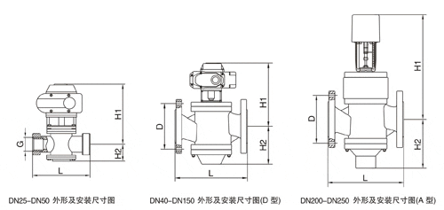 動態(tài)平衡電動調(diào)節(jié)閥尺寸圖